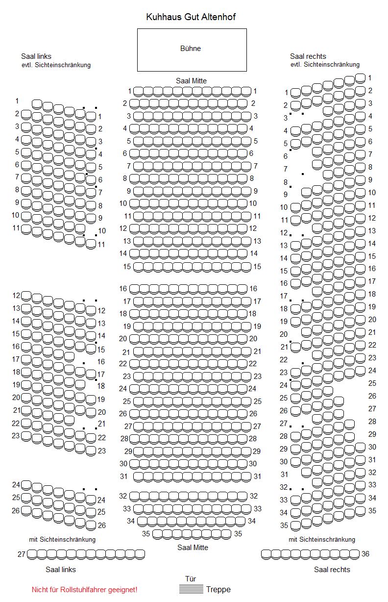 Saalplan