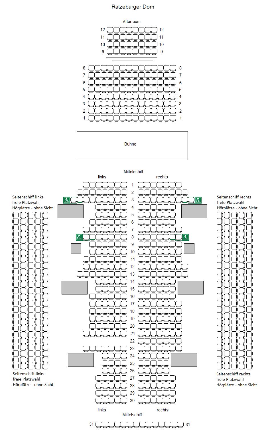 Saalplan