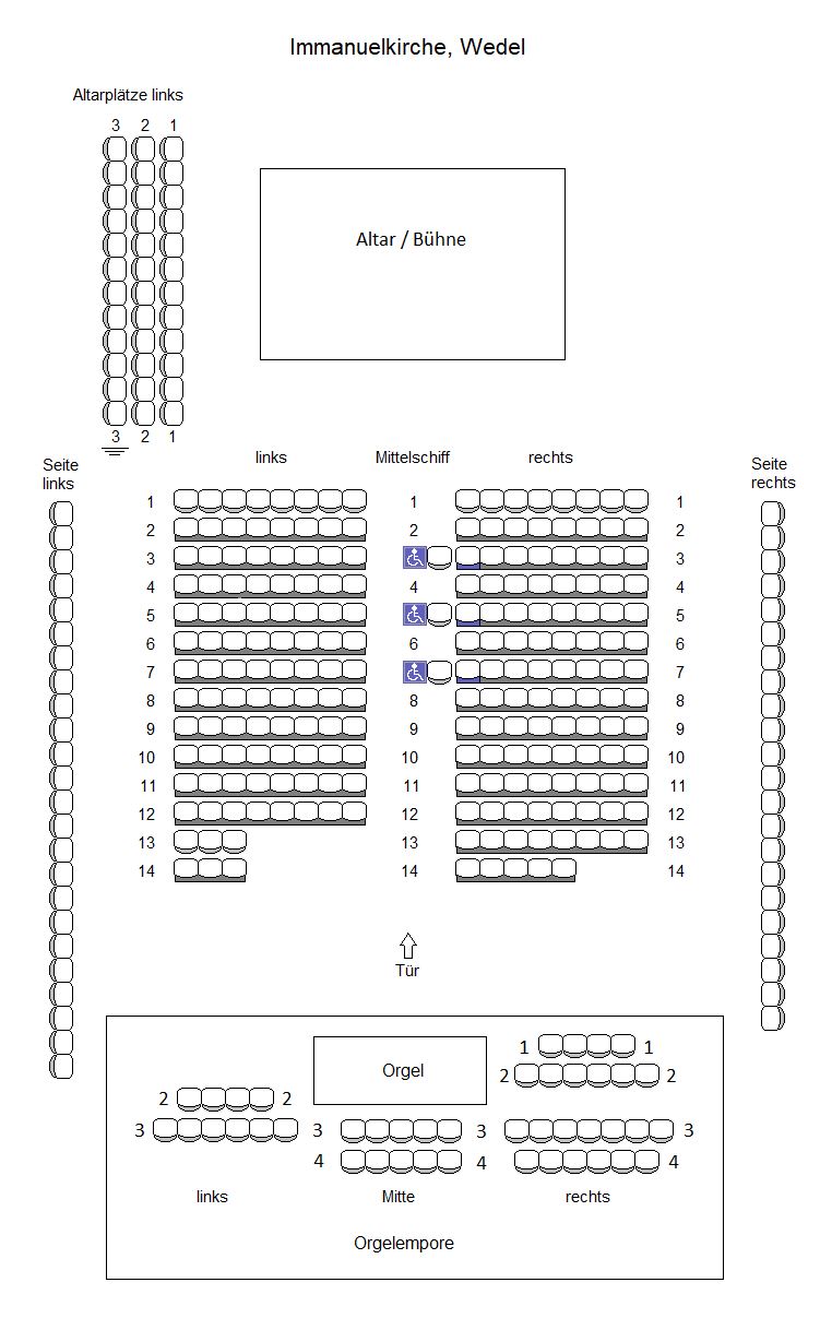 Saalplan