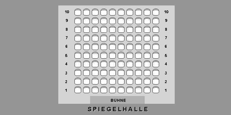Saalplan